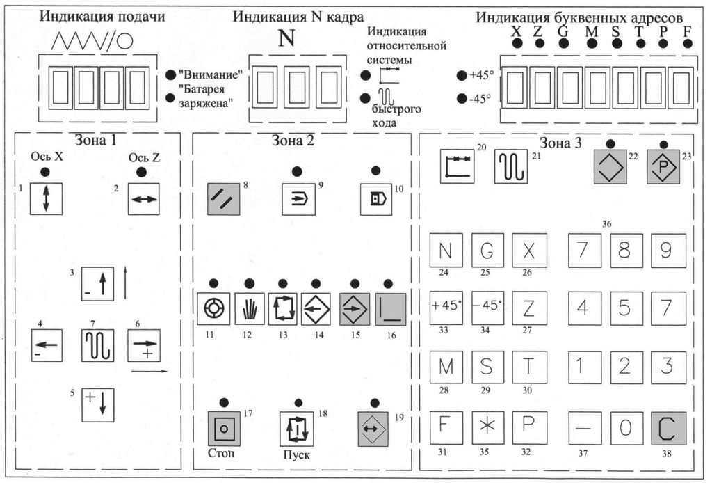 Нц 31 схема